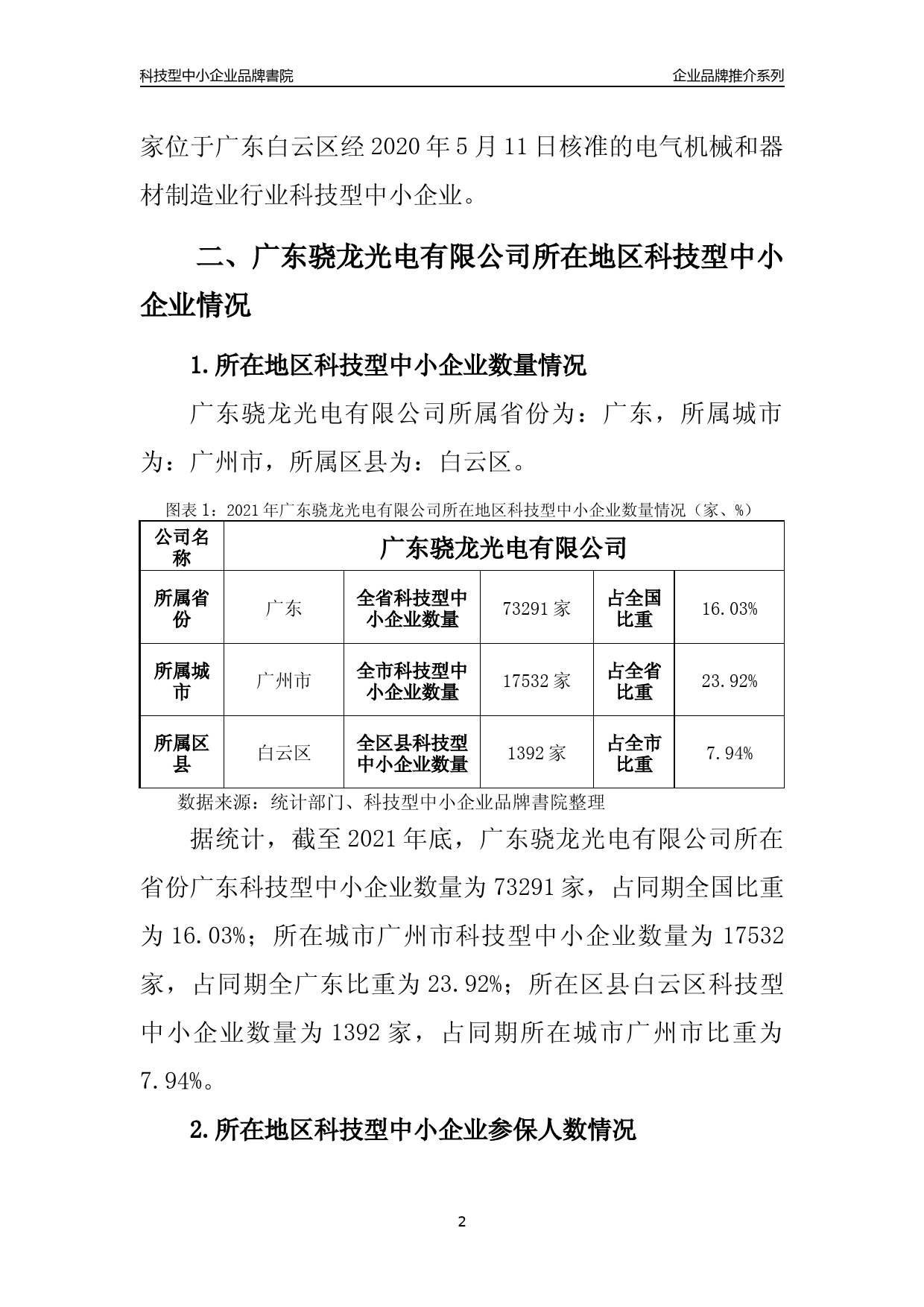 [科技中小]广东骁龙光电有限公司品牌推介及所在地区和行业企业发展情况分析报告（2021年）_第2页