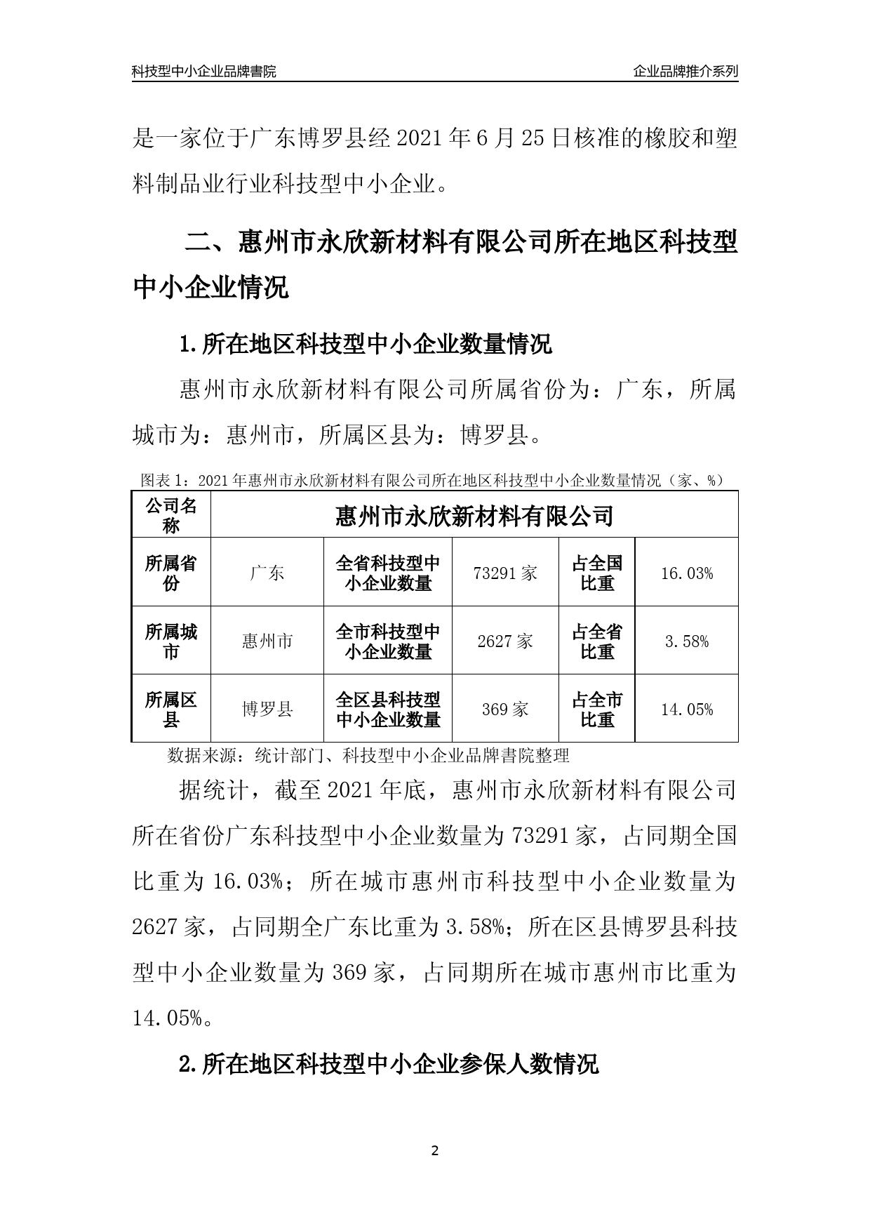 [科技中小]惠州市永欣新材料有限公司品牌推介及所在地区和行业企业发展情况分析报告（2021年）_第2页