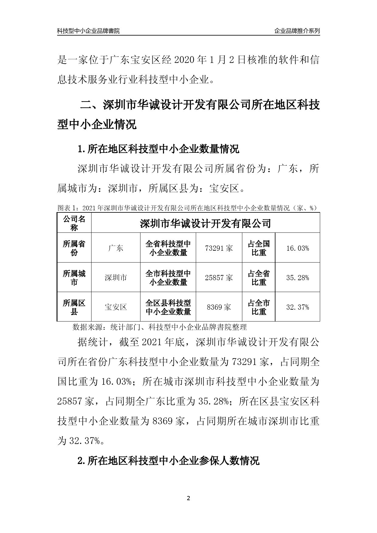 [科技中小]深圳市华诚设计开发有限公司品牌推介及所在地区和行业企业发展情况分析报告（2021年）_第2页