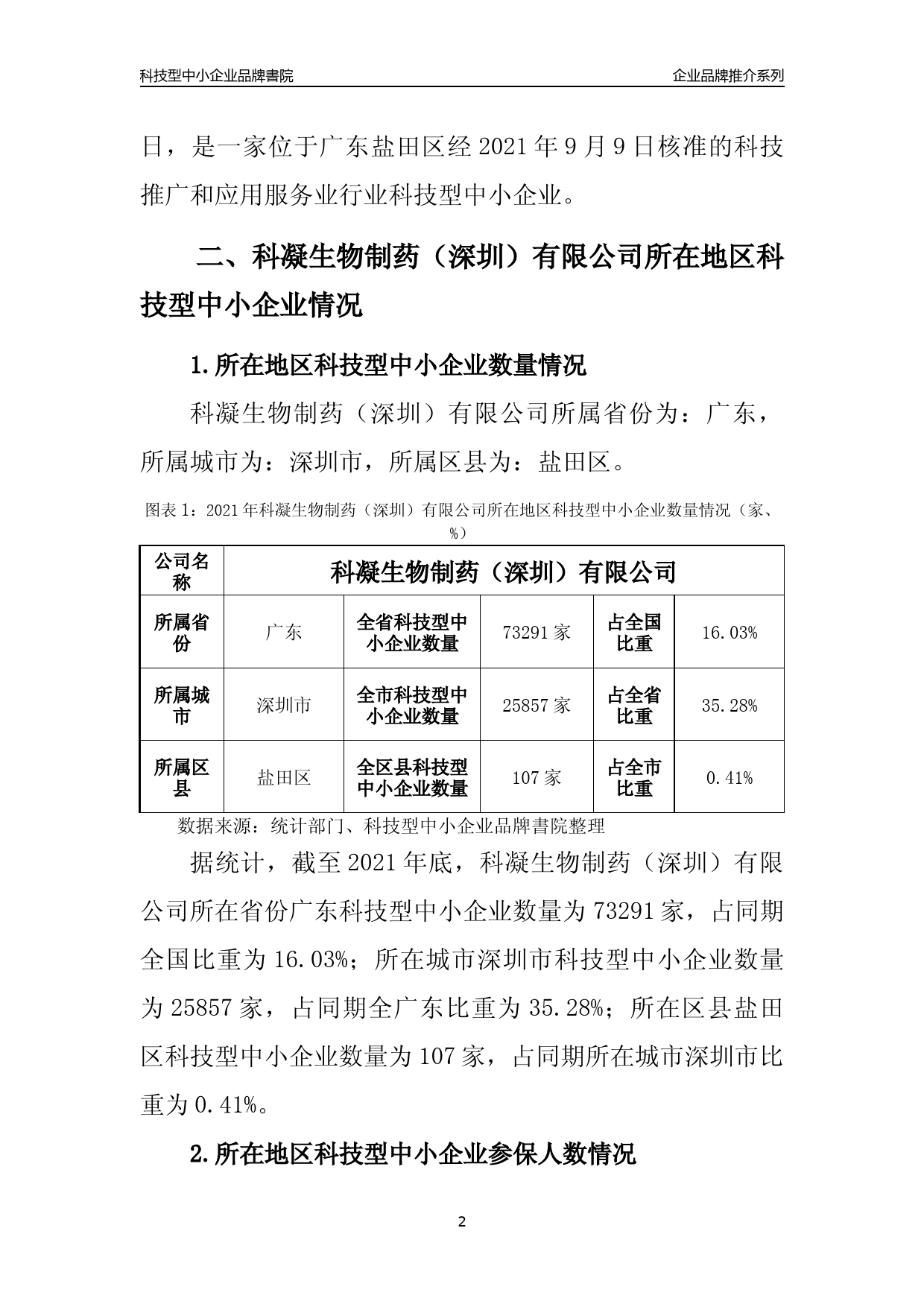 [科技中小]科凝生物制药（深圳）有限公司品牌推介及所在地区和行业企业发展情况分析报告（2021年）_第2页