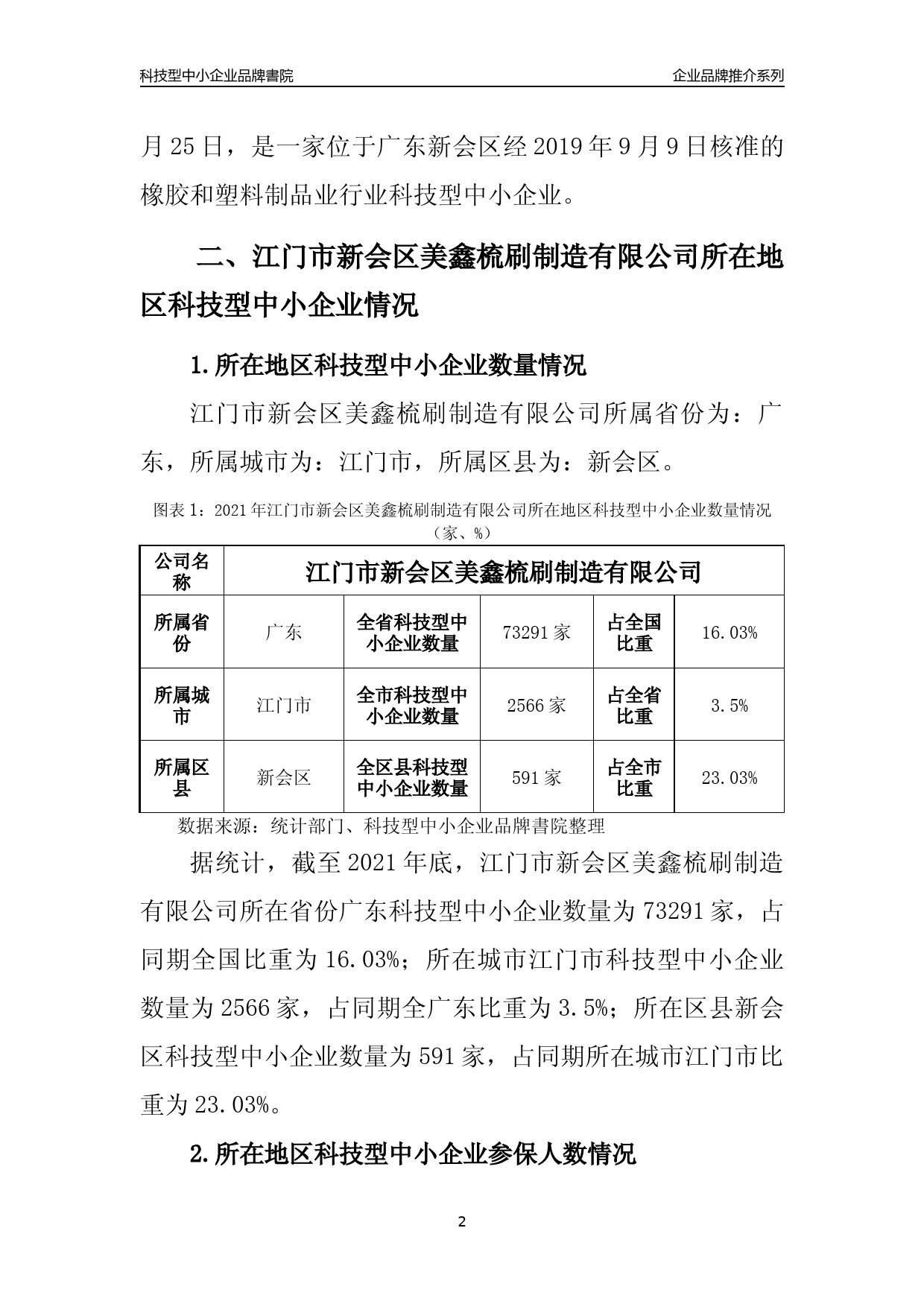 【中小企业】江门市新会区美鑫梳刷制造有限公司品牌推介及所在地区和行业企业发展情况分析报告（2021年）_第2页