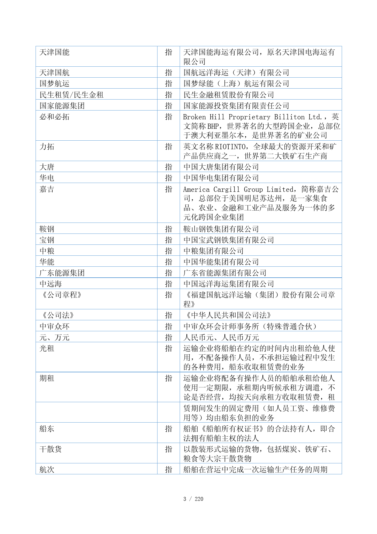 [年报文本]国航远洋：2023年年度报告文本_第3页