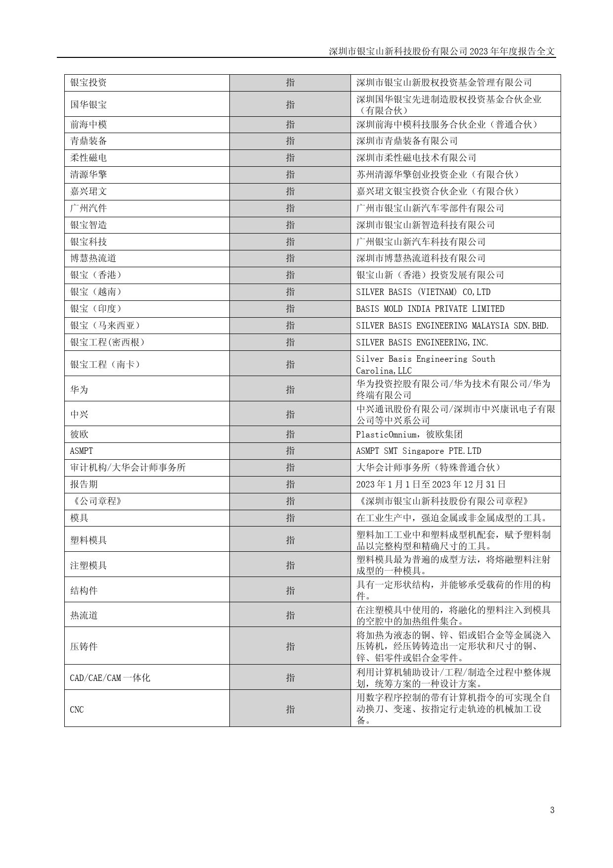 [年报文本]银宝山新：2023年年度报告文本_第3页
