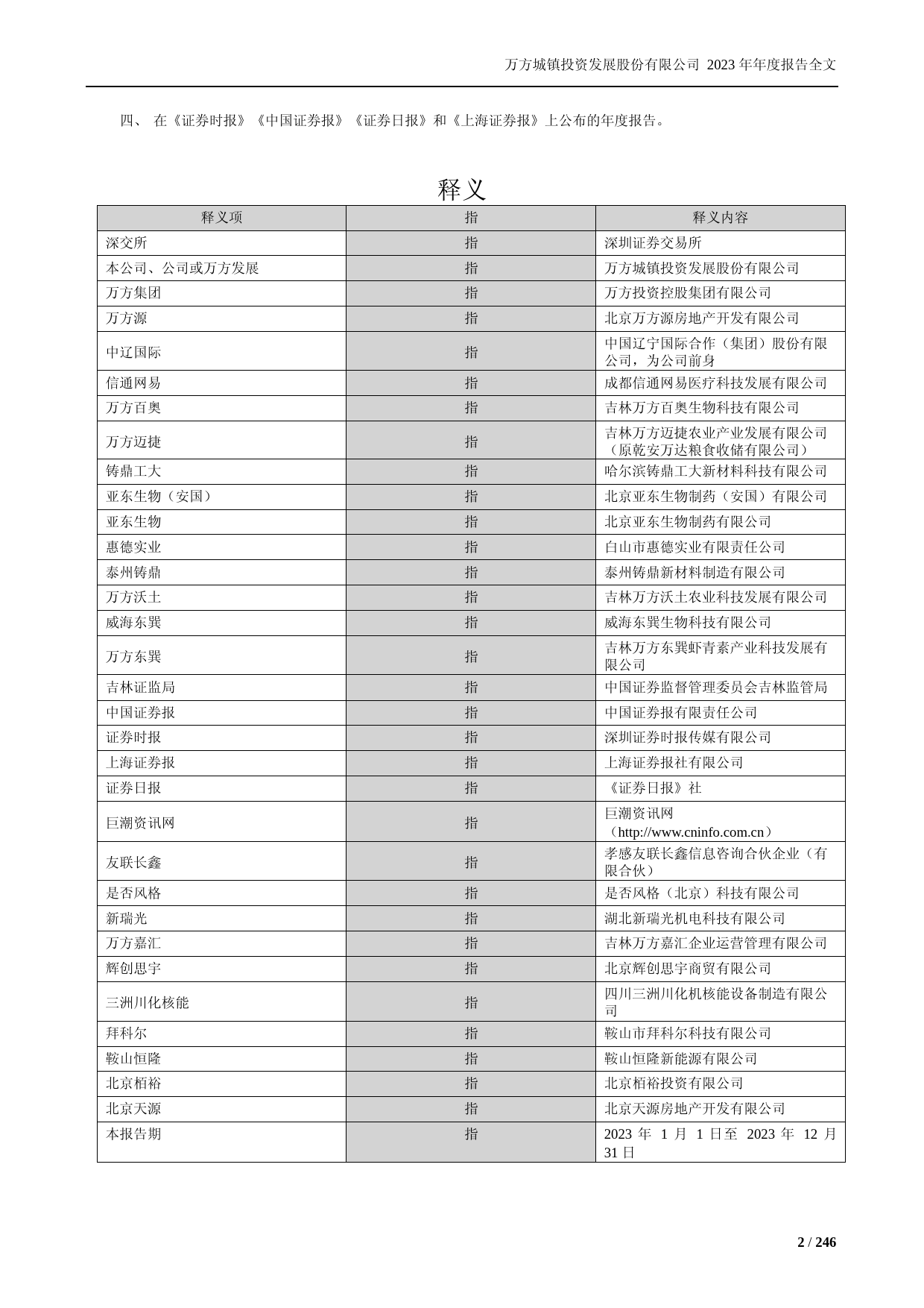 [年报文本]万方发展：2023年年度报告文本_第3页