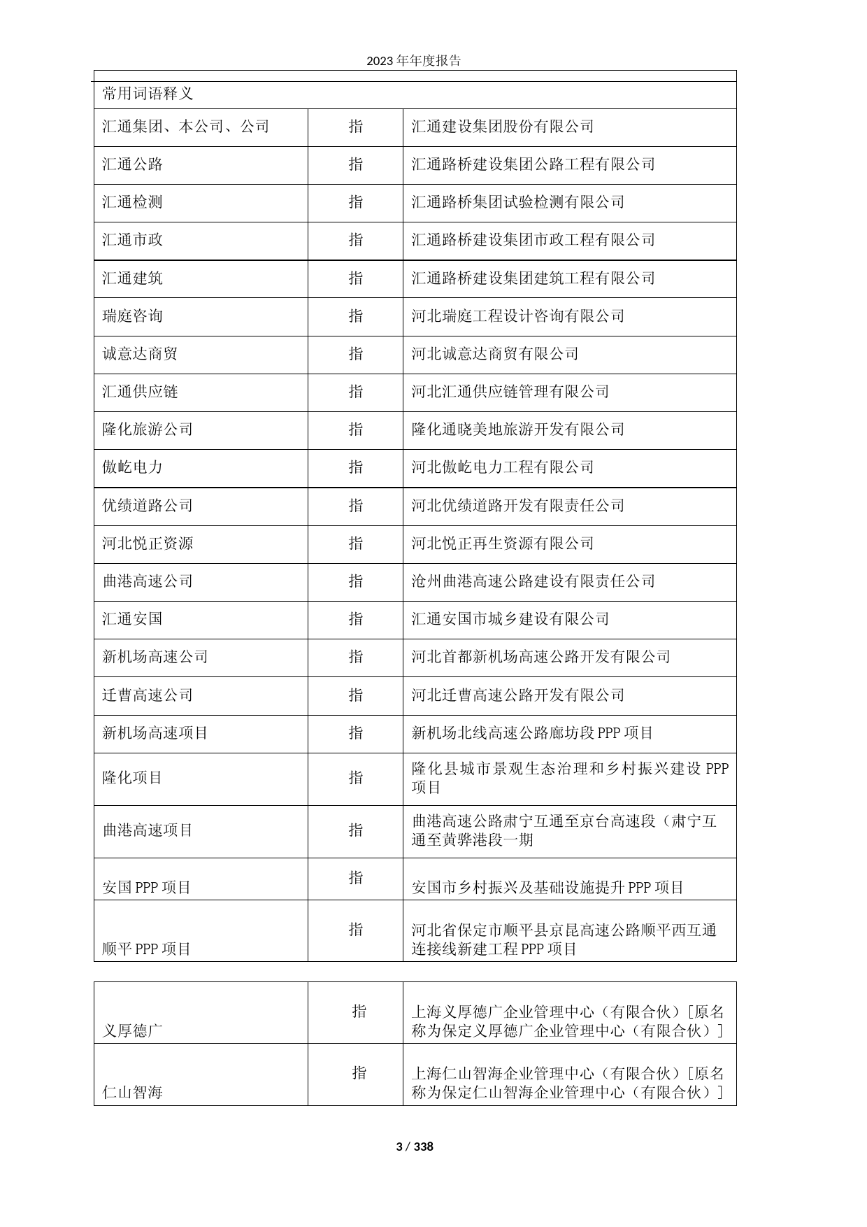 [年报文本]汇通集团：汇通集团2023年年度报告文本_第3页