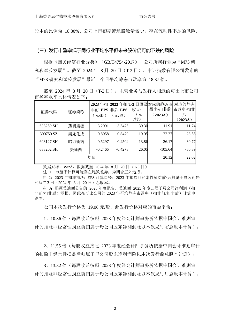 益诺思：益诺思首次公开发行股票科创板上市公告书_第3页
