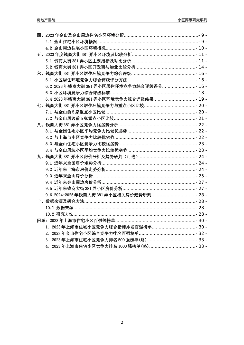 [小区点评]钱商大街381弄小区(上海金山)小区居住环境竞争力评级及房价趋势分析报告(2024版)_第2页