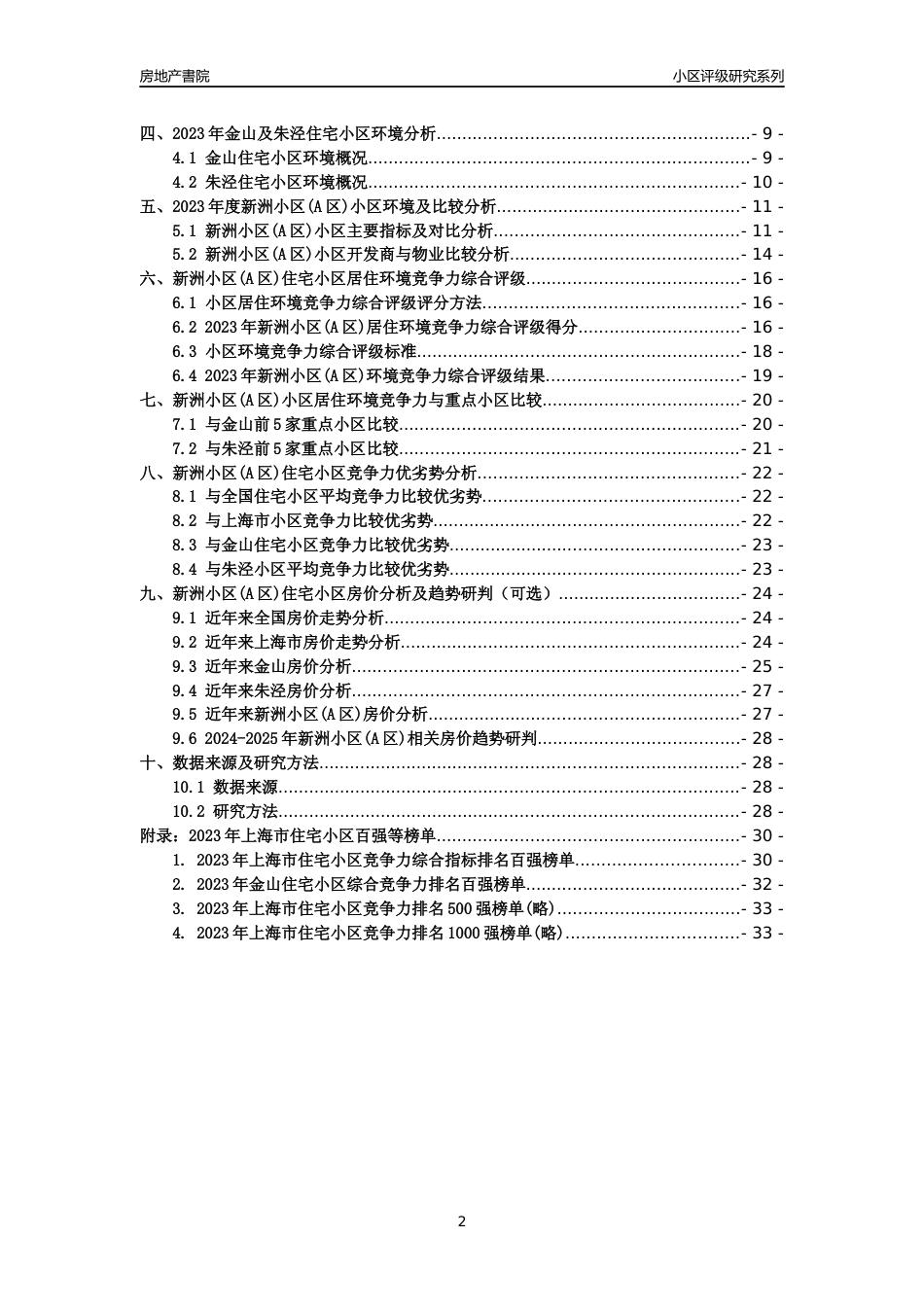 [小区点评]新洲小区(A区)(上海金山)小区居住环境竞争力评级及房价趋势分析报告(2024版)_第2页