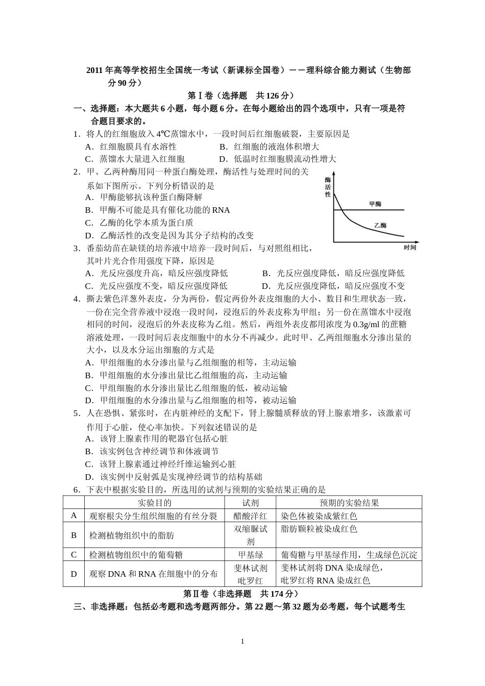 [高考真题]2011年普通高等学校招生全国统一考试湖南生物真题及答案_第1页
