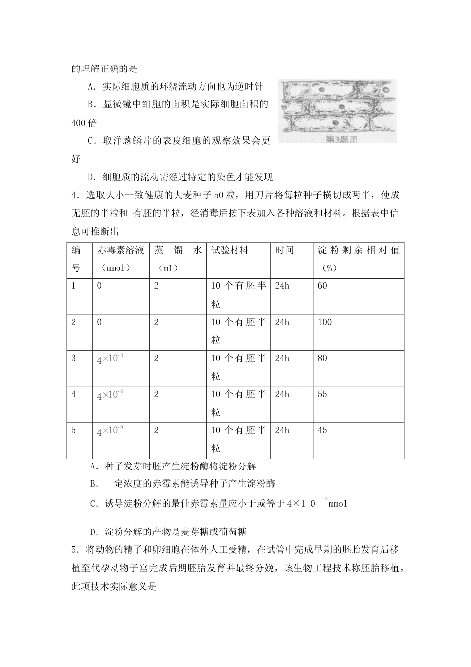 [高考真题]2008年福建高考生物真题及答案_第2页