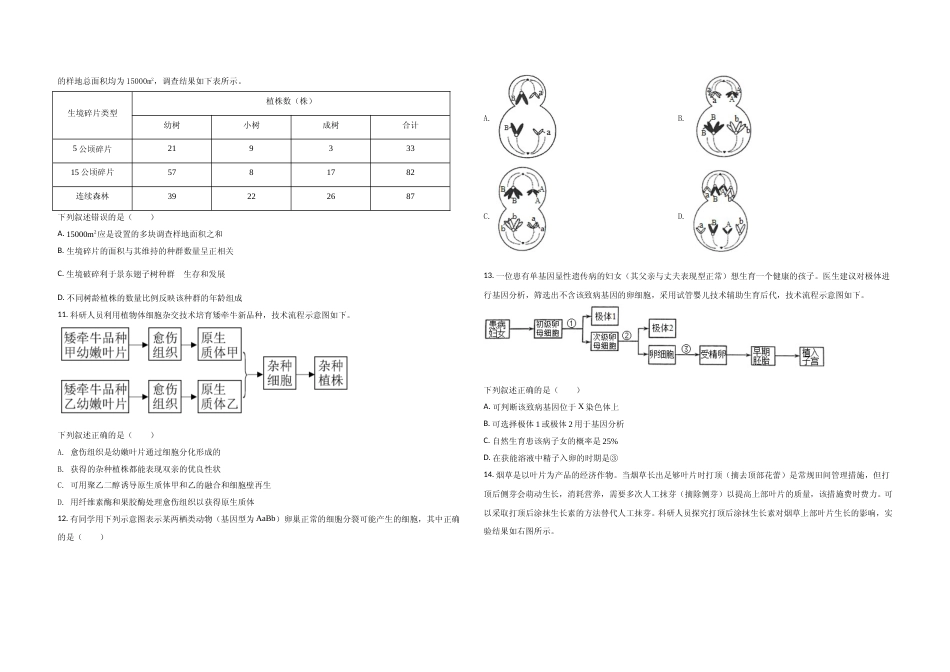[高考真题]2021年高考生物(福建卷)原卷版_第2页