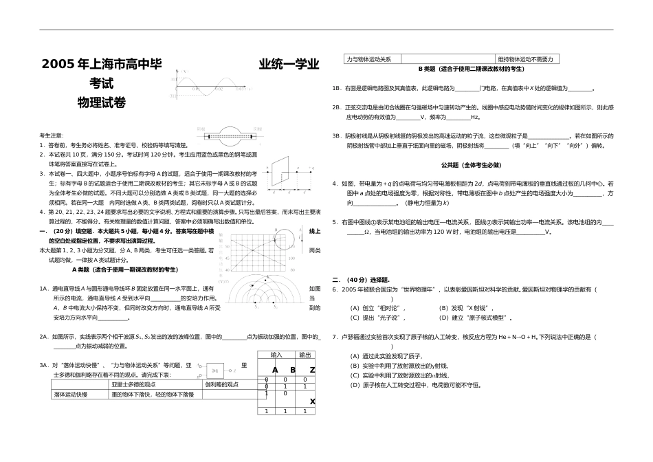 [高考真题]2005年上海市高考物理试题_第1页