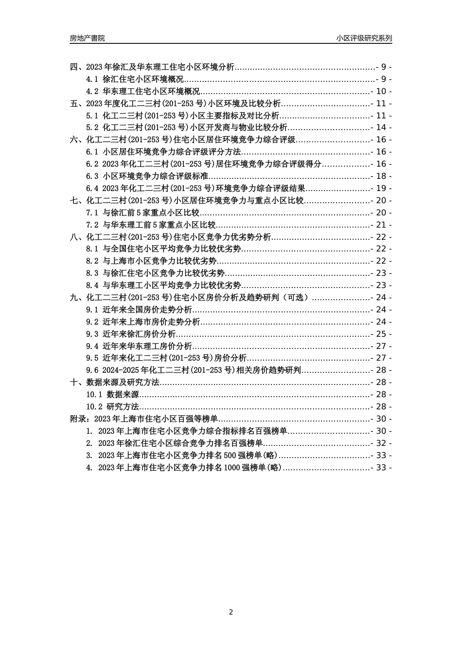 [小区点评]化工二三村(201-253号)(上海徐汇)小区居住环境竞争力评级及房价趋势分析报告(2024版)_第2页