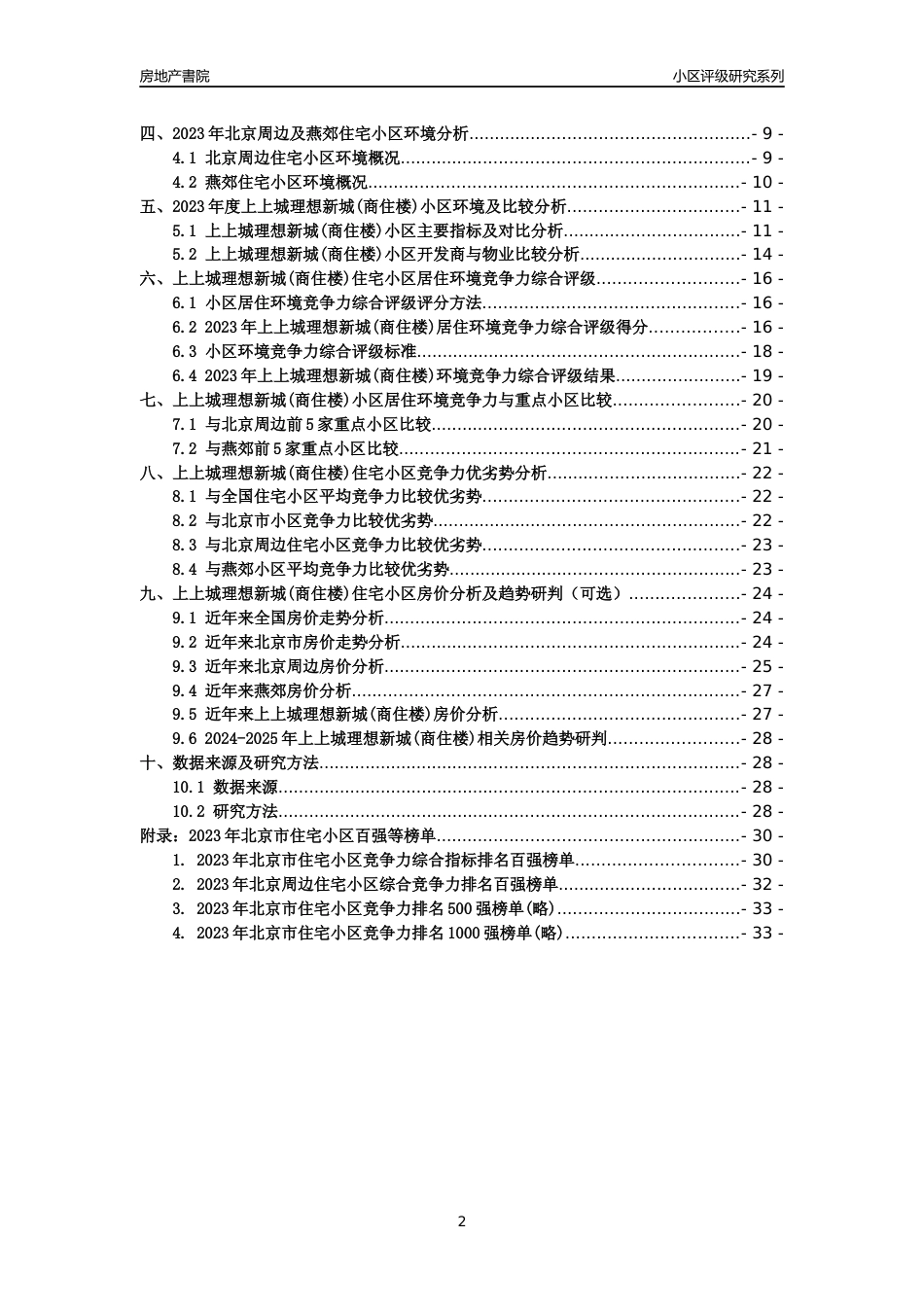 [小区点评]上上城理想新城(商住楼)(北京周边)小区居住环境竞争力评级及房价趋势分析报告(2024版)_第2页