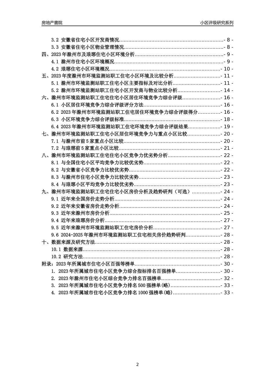 [小区点评]滁州市环境监测站职工住宅(滁州琅琊)小区居住环境竞争力评级及房价趋势分析报告(2024版)_第2页