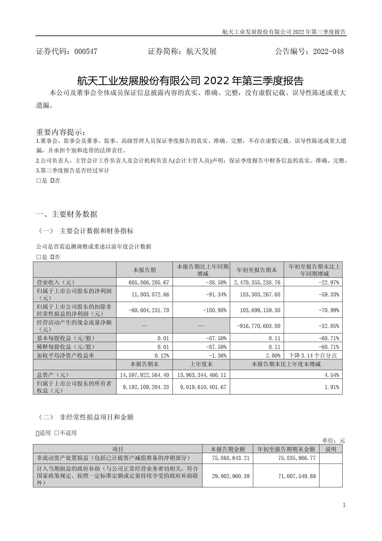 航天发展：2022年三季度报告_第2页