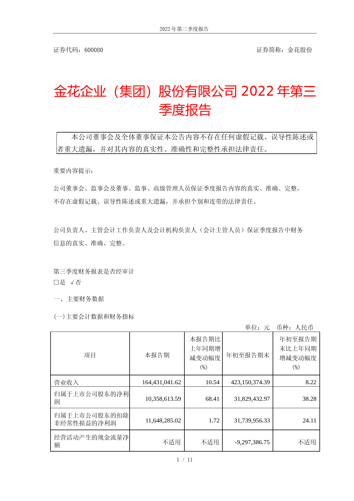 金花股份：金花企业（集团）股份有限公司2022年第三季度报告_第1页