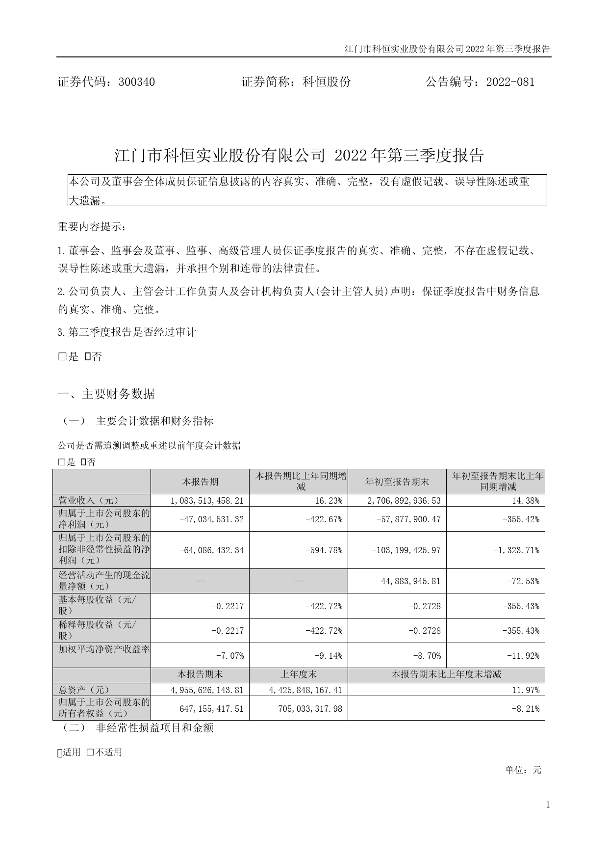 科恒股份：2022年三季度报告_第2页