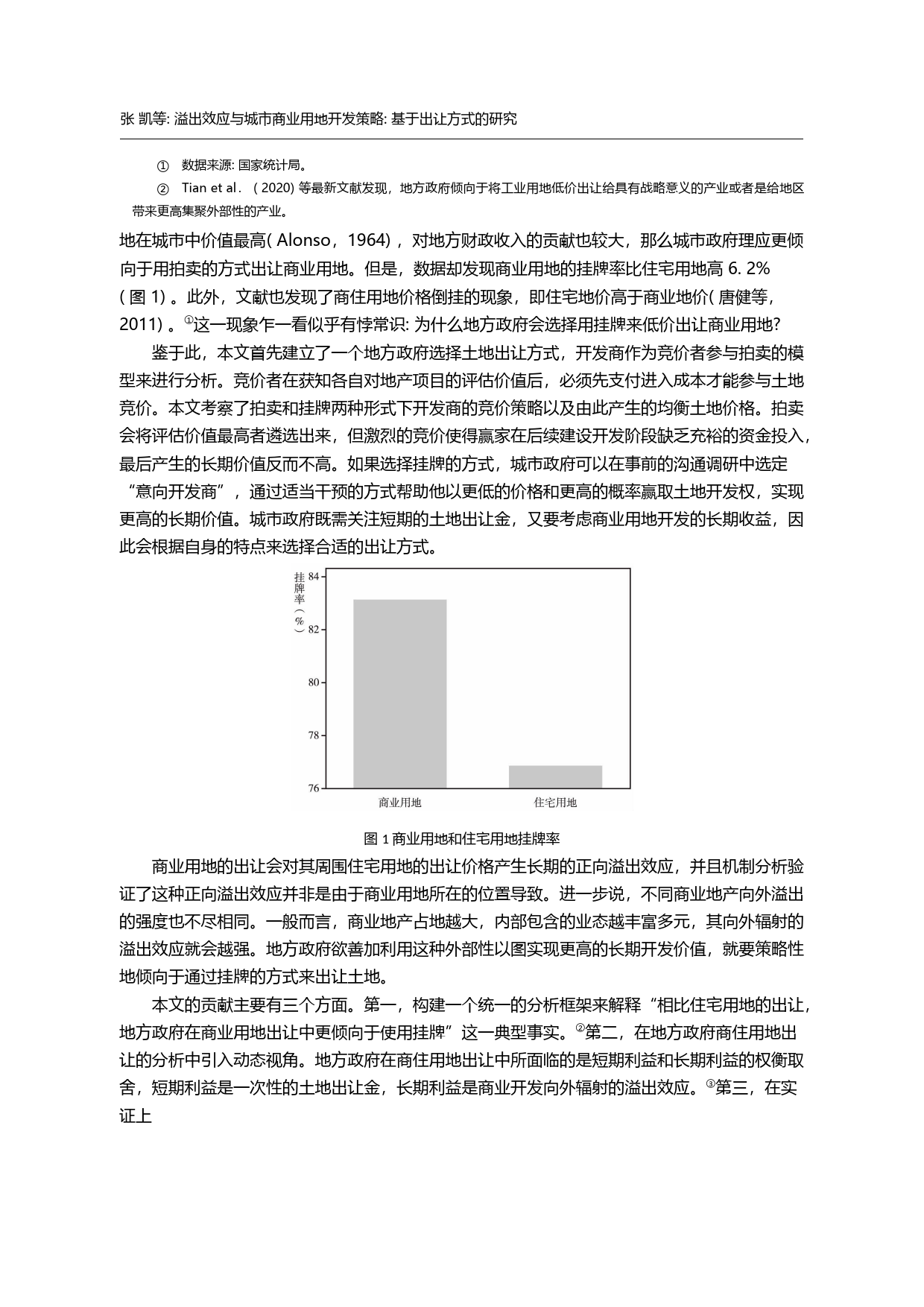 溢出效应与城市商业用地开发策略：基于出让方式的研究_张凯_第2页