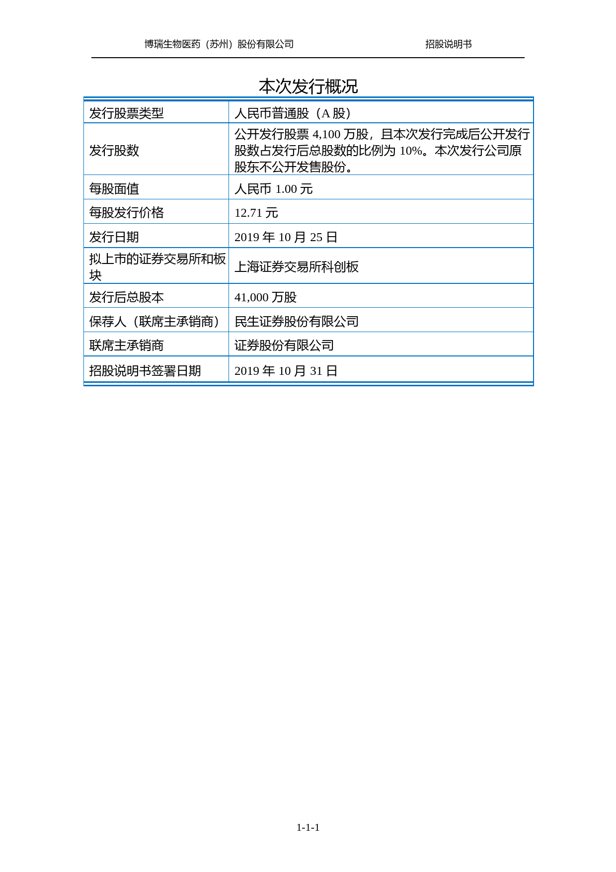 博瑞医药：首次公开发行股票并在科创板上市招股说明书_第3页