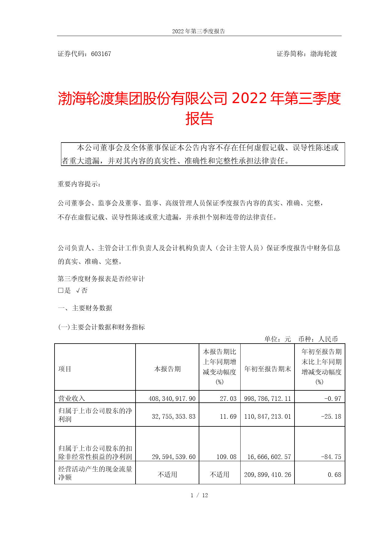 渤海轮渡：渤海轮渡集团股份有限公司2022年第三季度报告_第1页