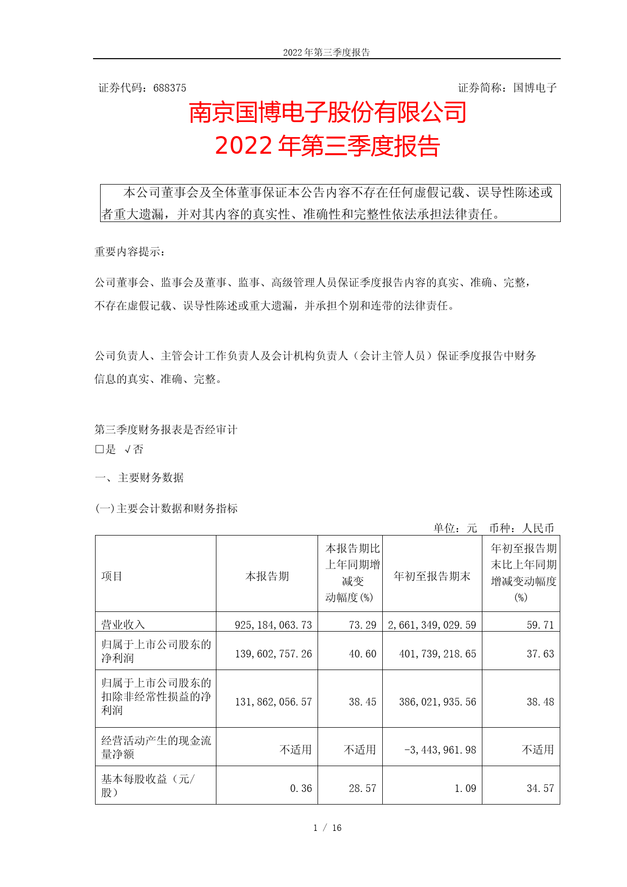 国博电子：南京国博电子股份有限公司2022年第三季度报告_第1页