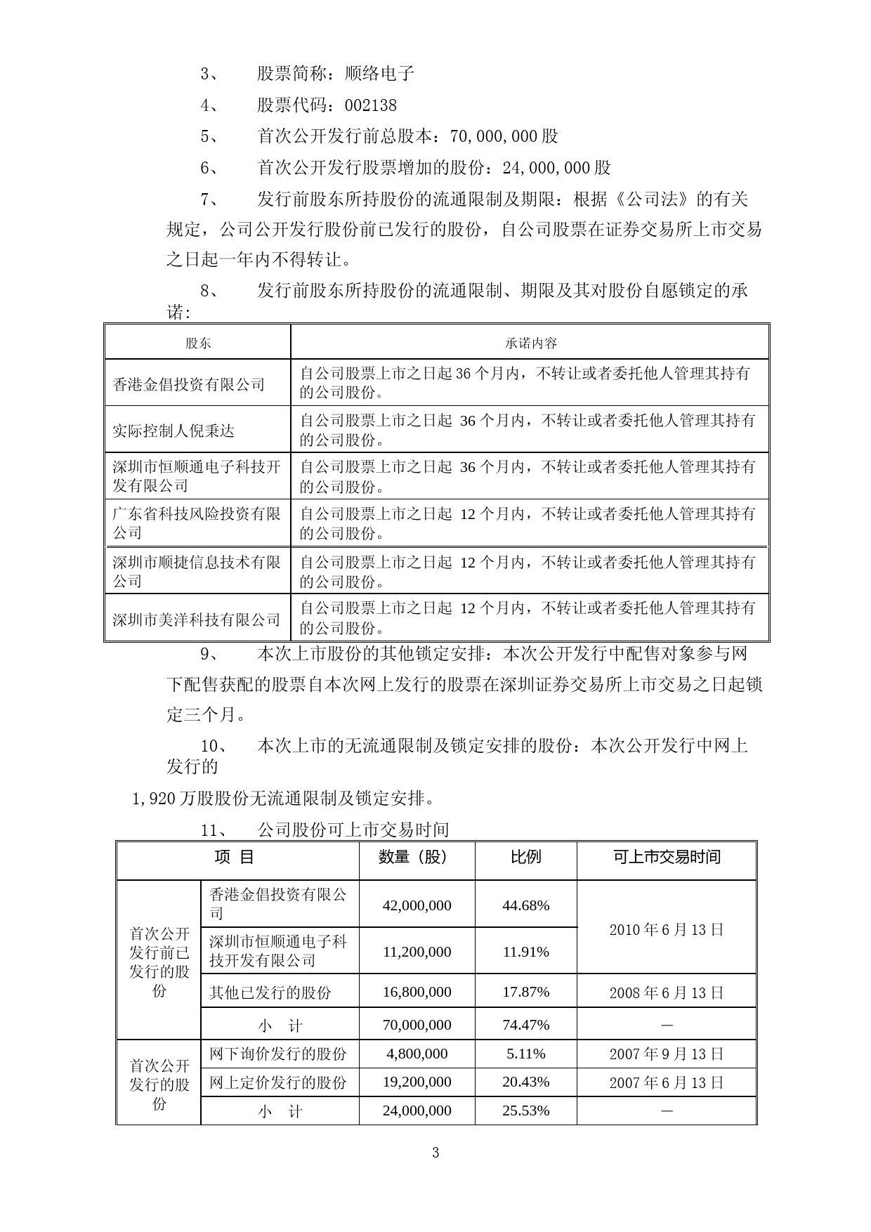 顺络电子：首次公开发行股票上市公告书_第3页