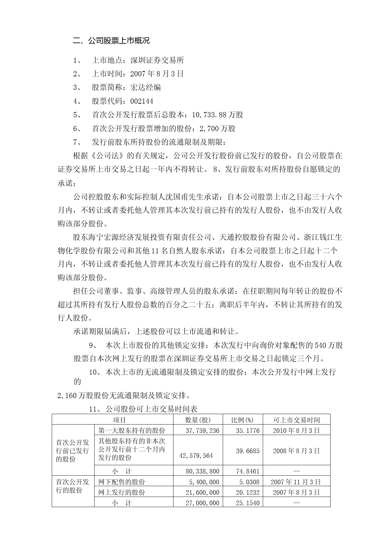 宏达经编：首次公开发行股票上市公告书_第3页