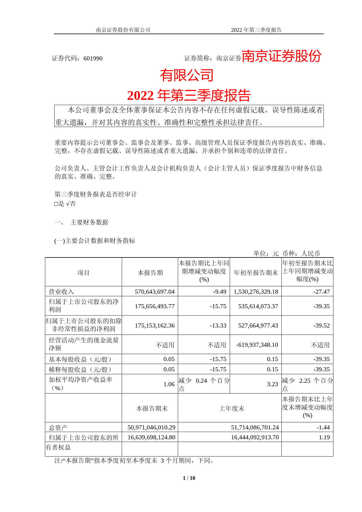 南京证券：南京证券股份有限公司2022年第三季度报告_第1页