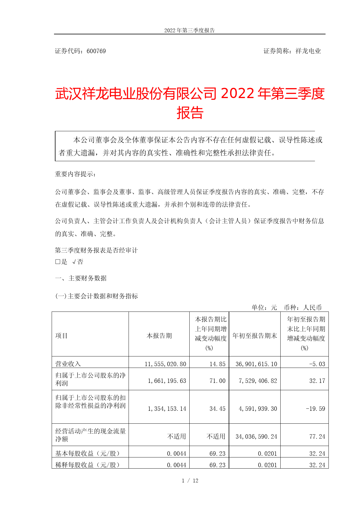 祥龙电业：武汉祥龙电业股份有限公司2022年三季度报告_第1页