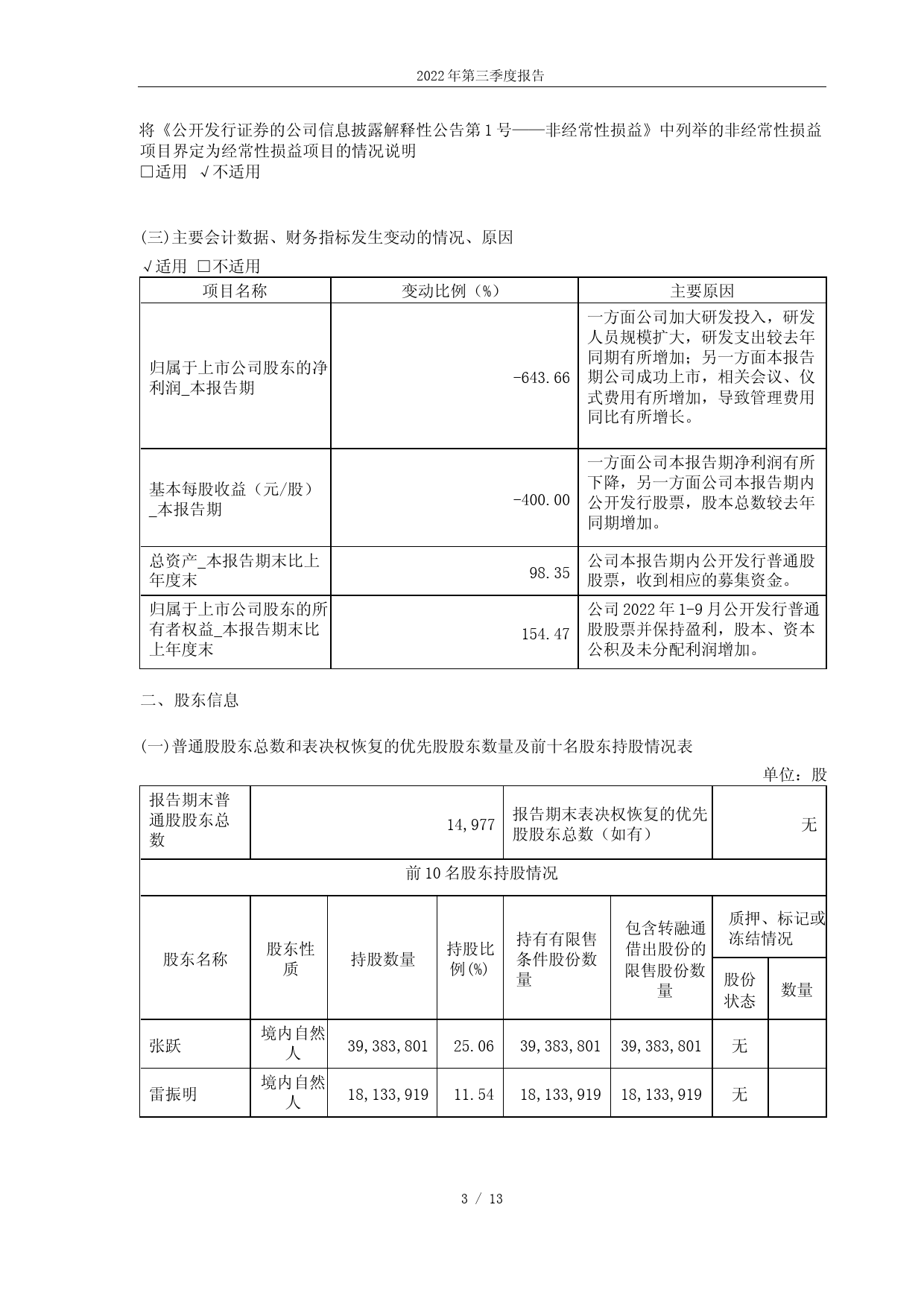 浩瀚深度：北京浩瀚深度信息技术股份有限公司2022年第三季度报告_第3页