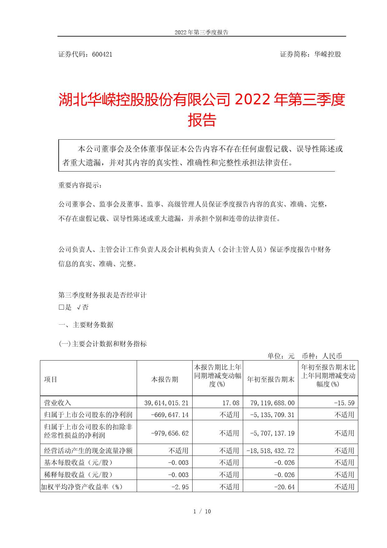 华嵘控股：华嵘控股2022年第三季度报告_第1页