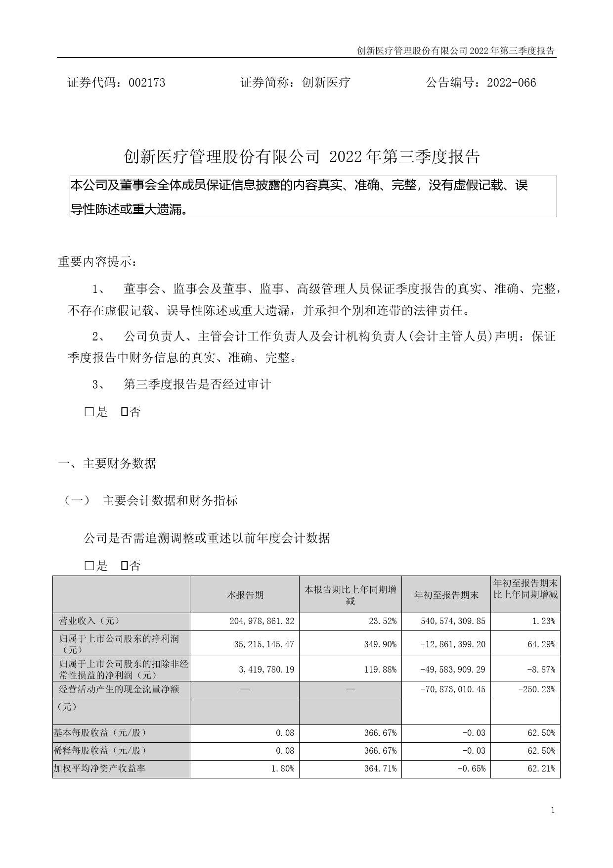 创新医疗：2022年三季度报告_第1页