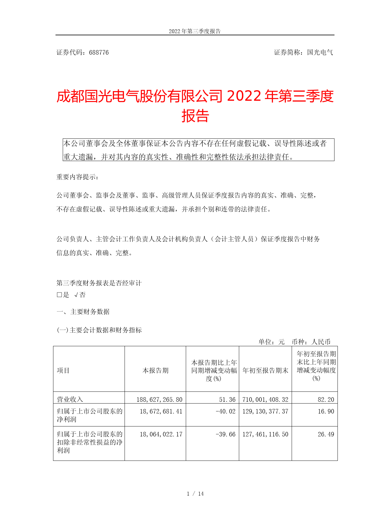 国光电气：国光电气2022年第三季度报告_第1页