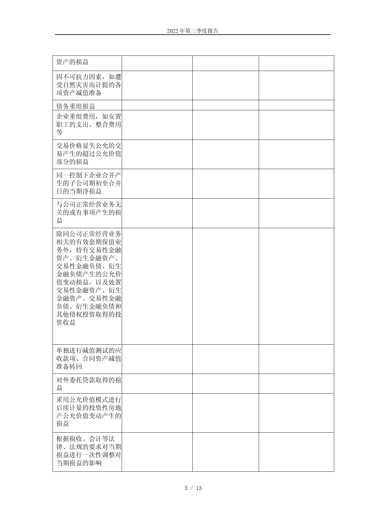 科林电气：科林电气_2022年第三季度报告_第3页