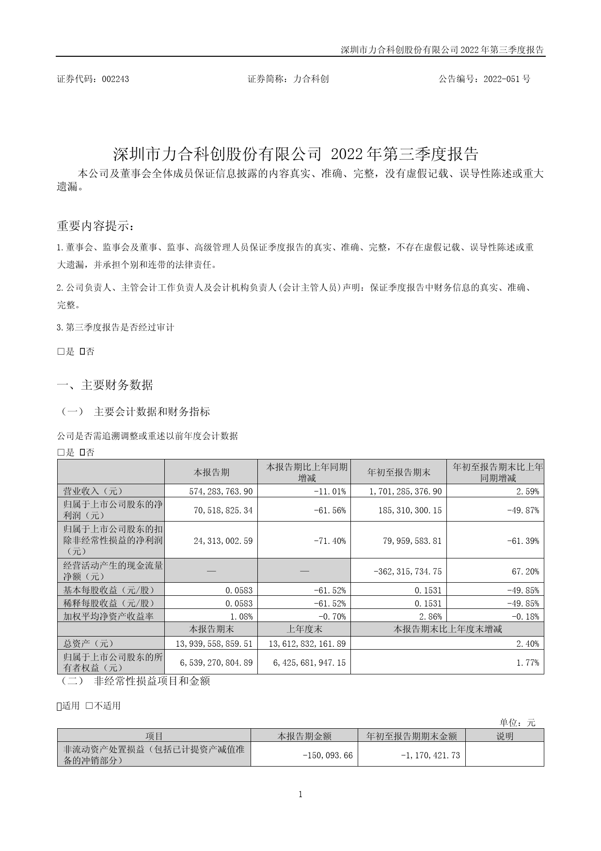 力合科创：2022年三季度报告_第1页