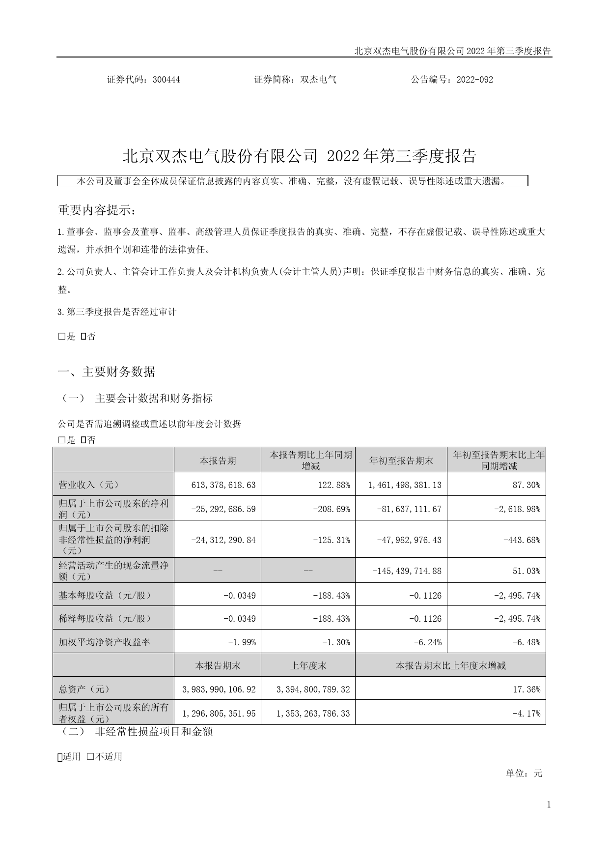 双杰电气：2022年三季度报告_第1页