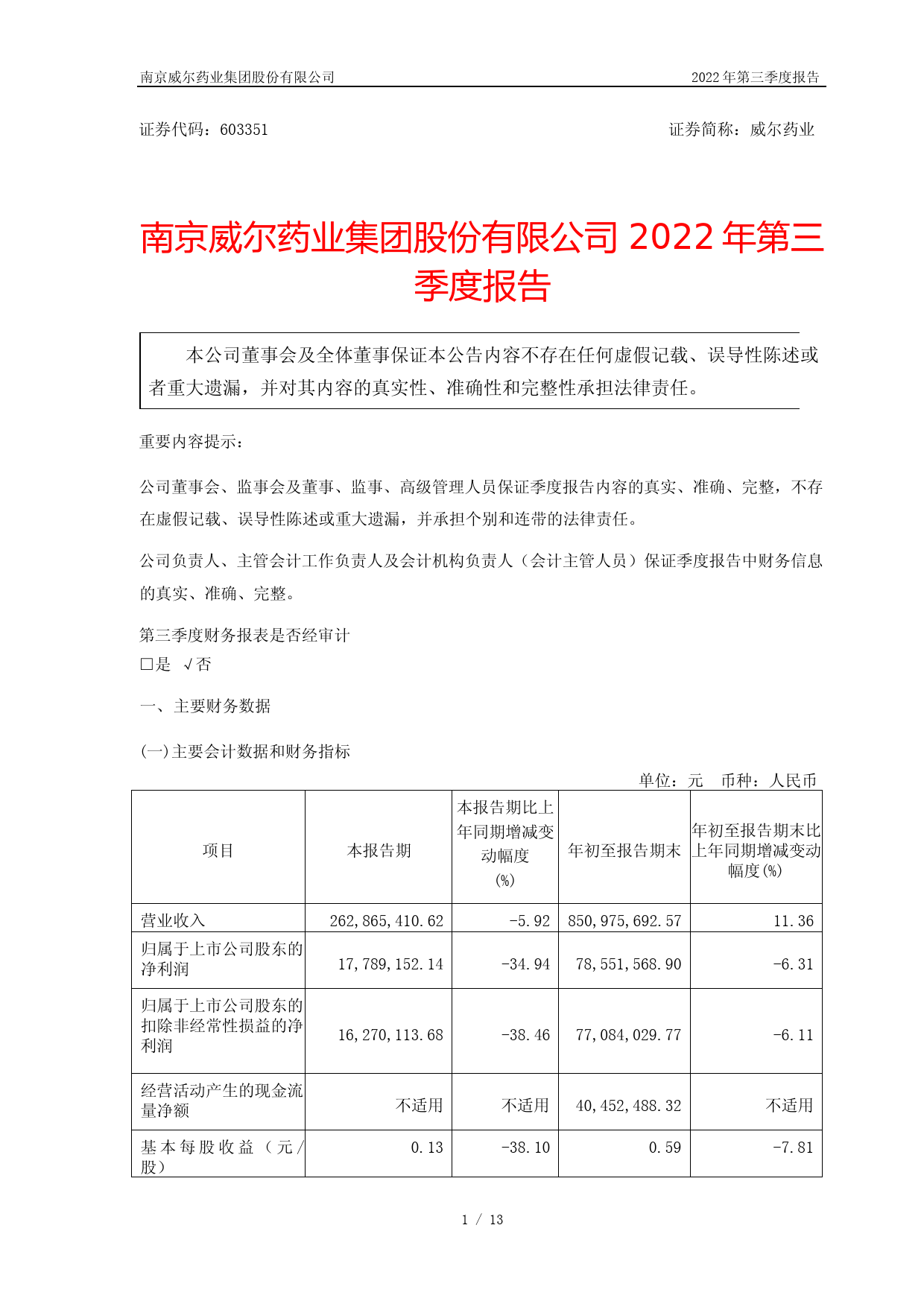 威尔药业：威尔药业2022年第三季度报告_第1页