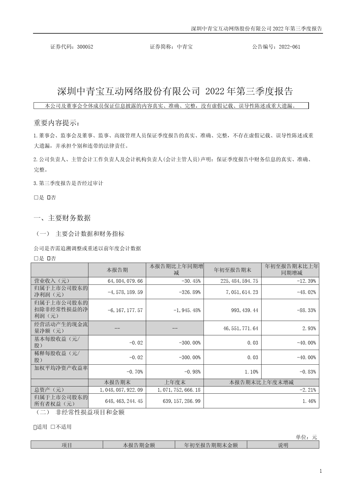中青宝：2022年三季度报告_第1页