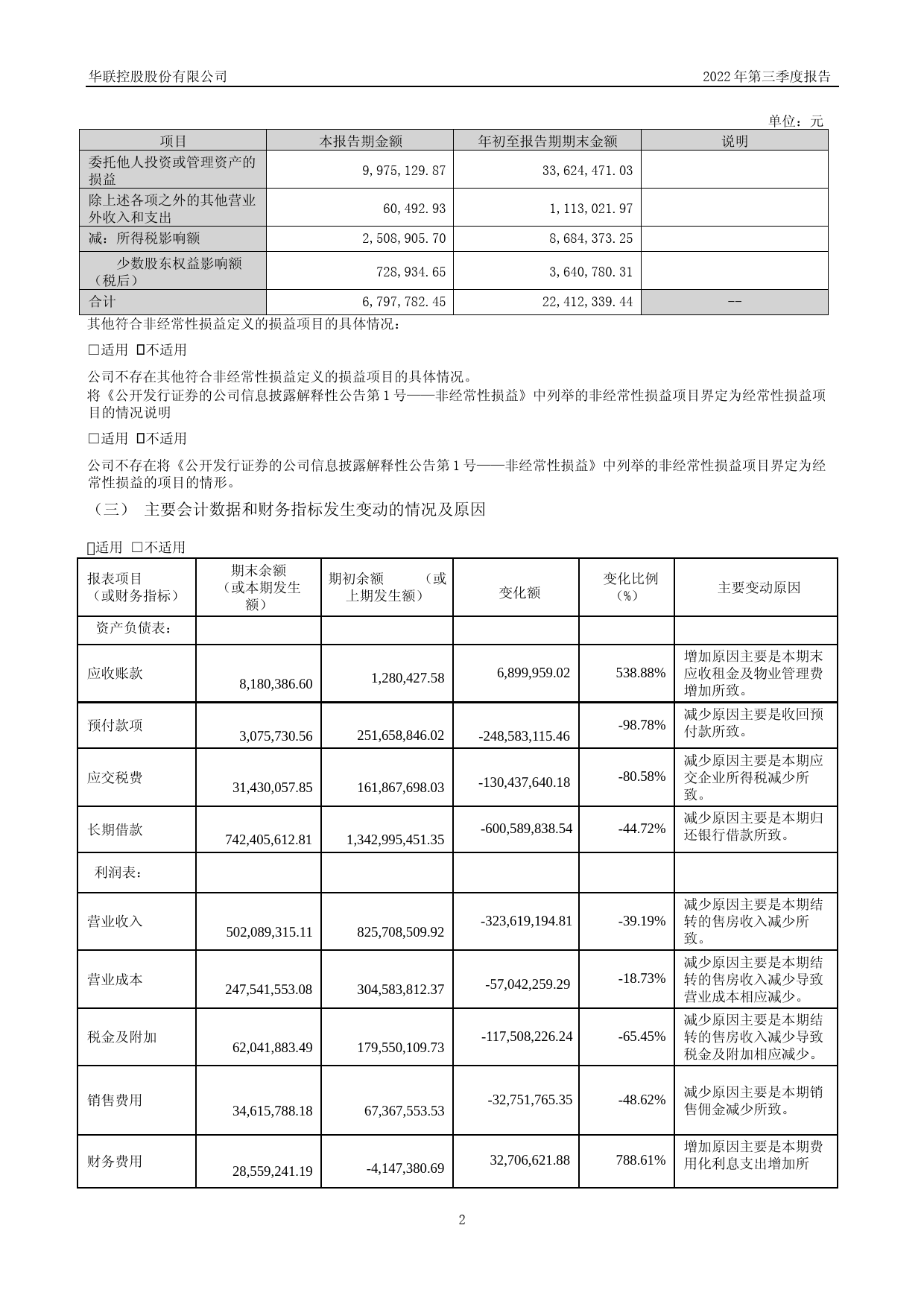 华联控股：2022年三季度报告_第2页