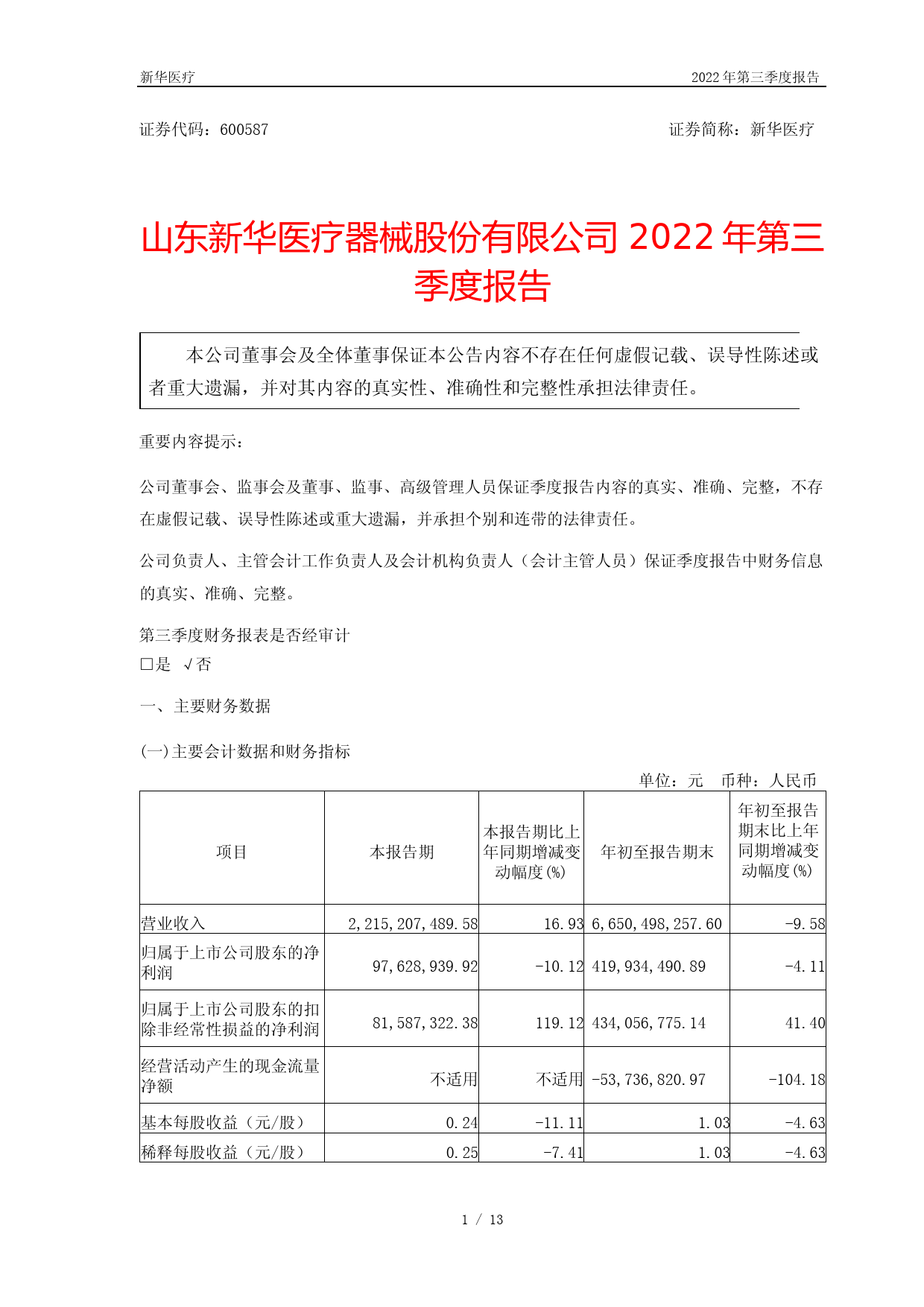 新华医疗：新华医疗2022年第三季度报告_第1页