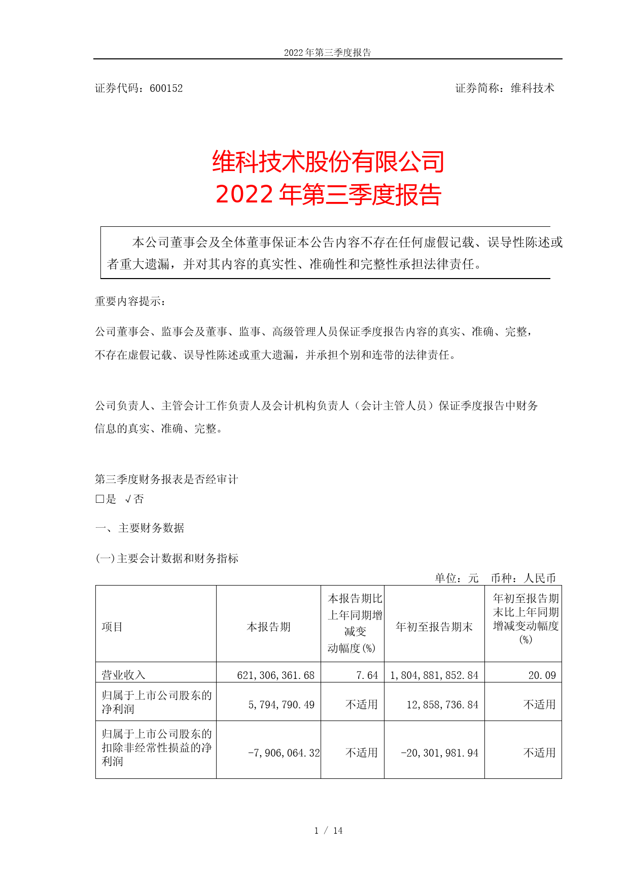维科技术：维科技术2022年第三季度报告_第1页