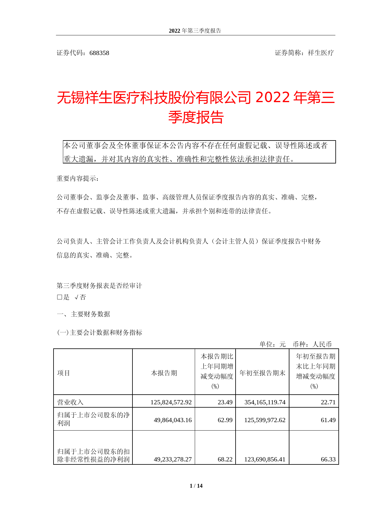 祥生医疗：祥生医疗2022年第三季度报告_第1页