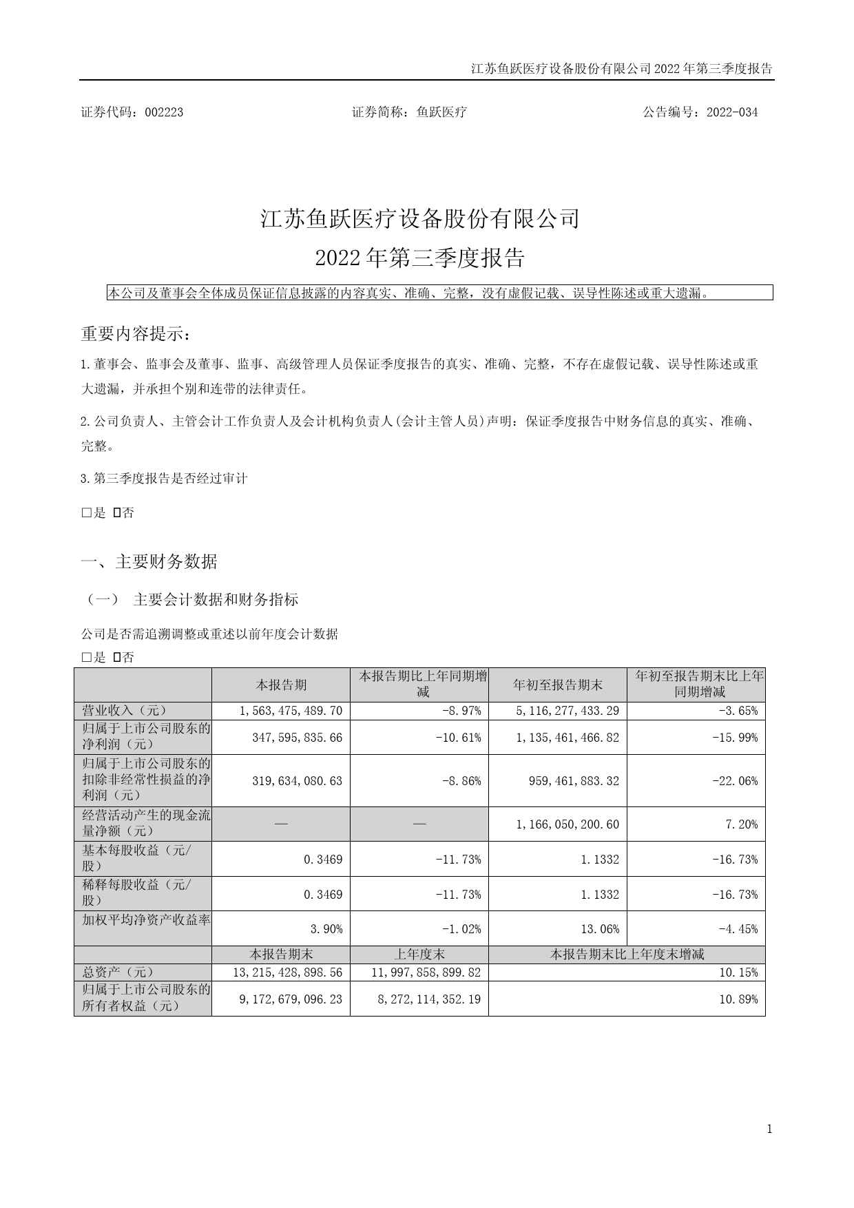鱼跃医疗：2022年三季度报告_第1页