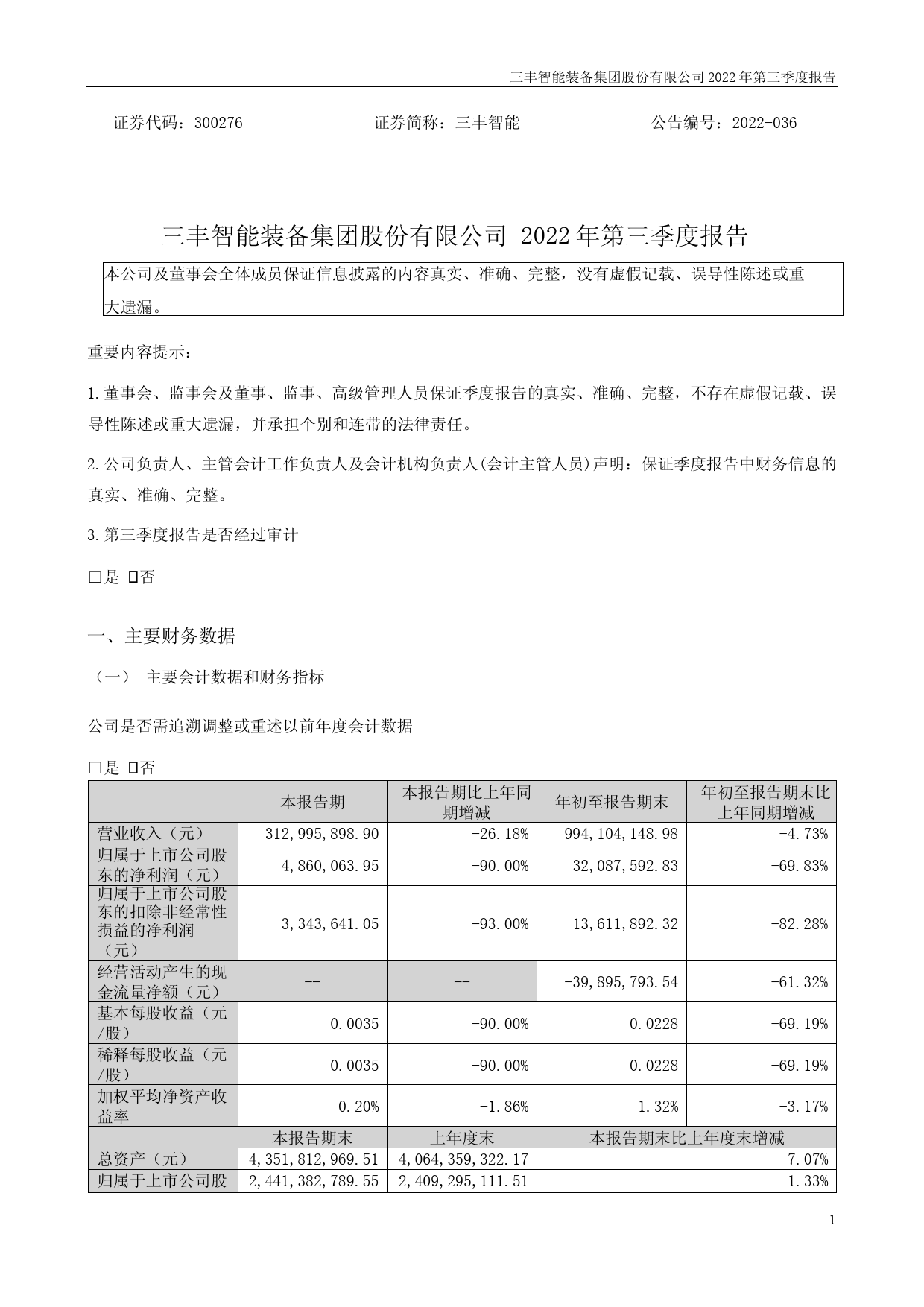 三丰智能：2022年三季度报告_第1页