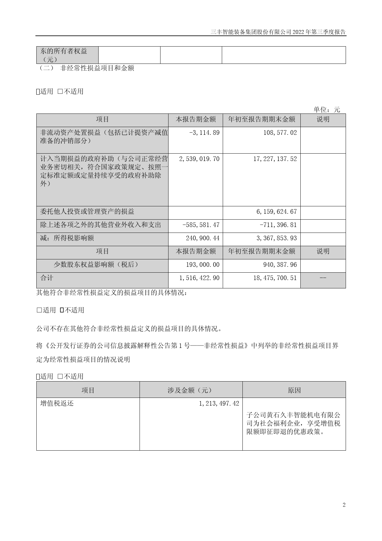 三丰智能：2022年三季度报告_第2页