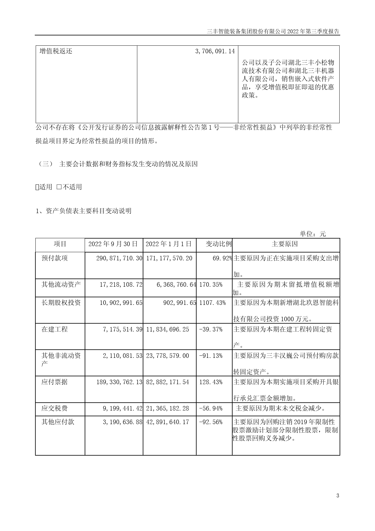 三丰智能：2022年三季度报告_第3页