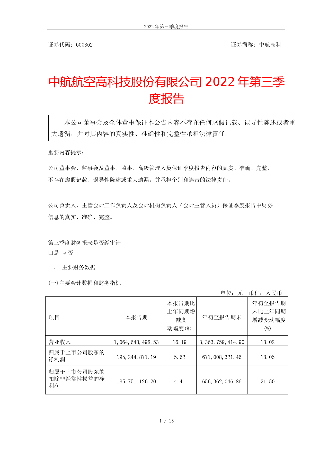 中航高科：中航航空高科技股份有限公司2022年第三季度报告_第1页