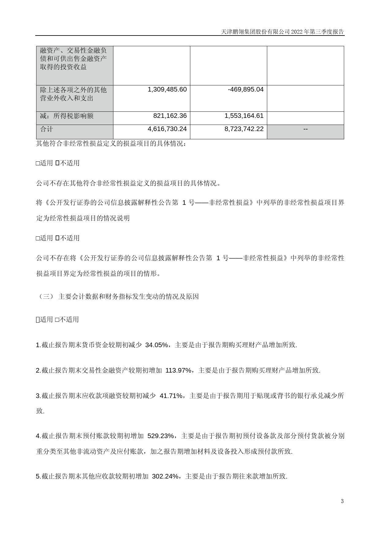 鹏翎股份：2022年三季度报告_第3页