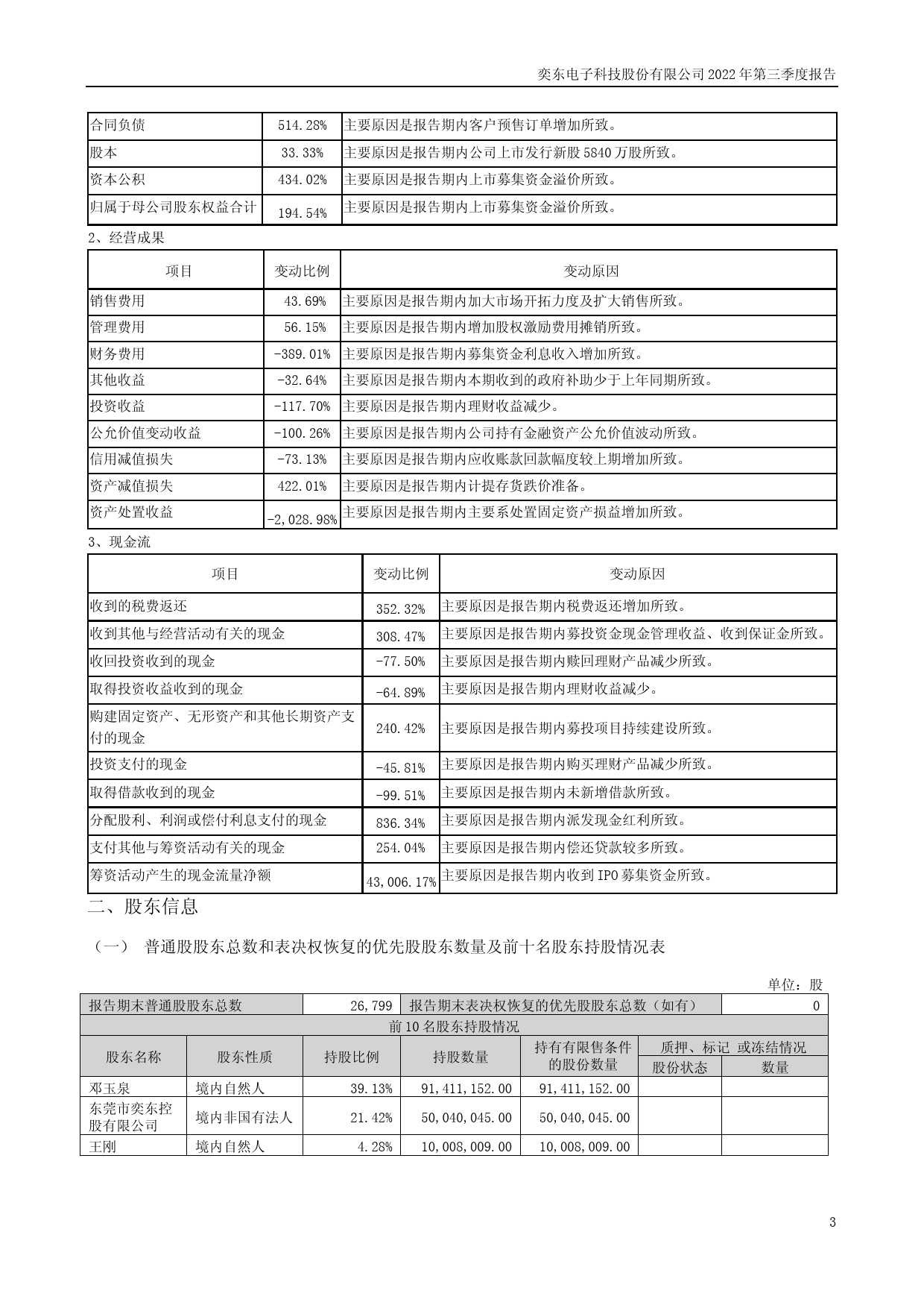奕东电子：2022年三季度报告_第3页